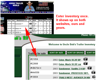 Inventory once syncs everywhere