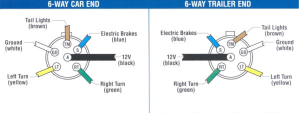 6-Way Wiring Diagram